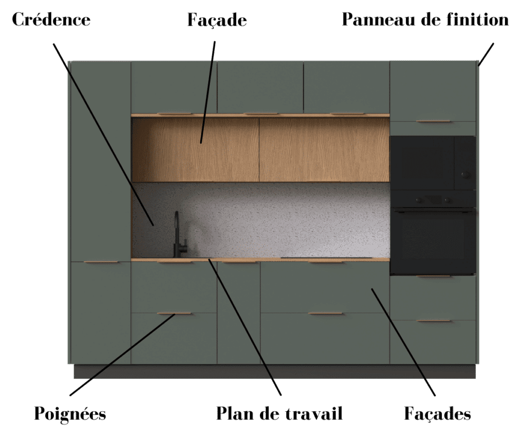 Façades de cuisine